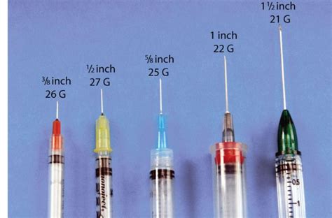 what size needle is used for vaccines
